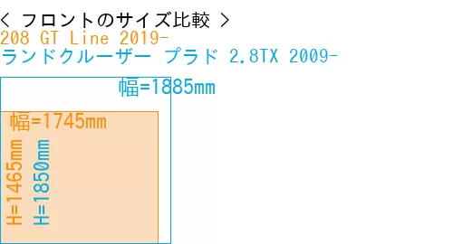 #208 GT Line 2019- + ランドクルーザー プラド 2.8TX 2009-
